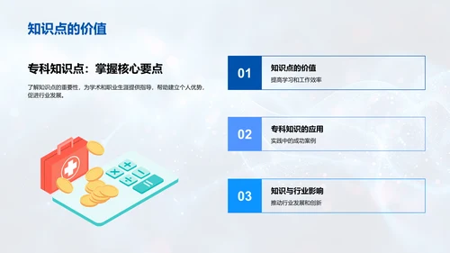 专科知识应用PPT模板