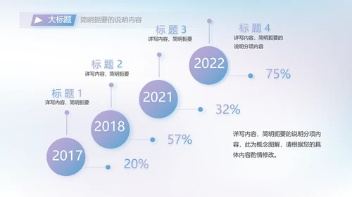 大气AI科技风工作总结汇报动态PPT