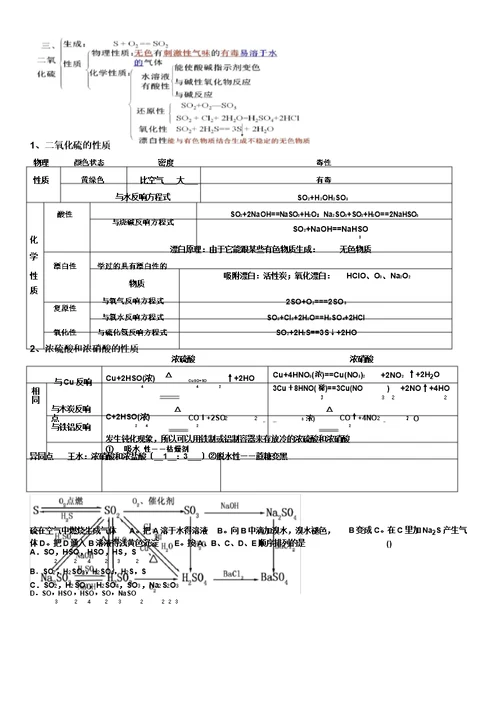 (word版)高一化学必修一非金属知识点总结