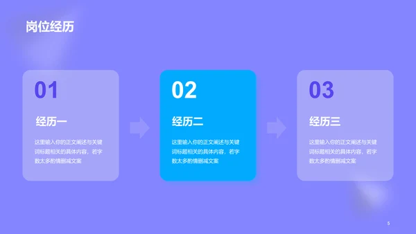 紫色医疗研究专业竞聘述职PPT