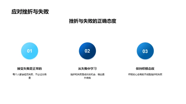 青少年心理健康之道