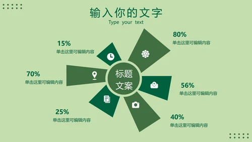 绿色环保工作总结报告PPT模板