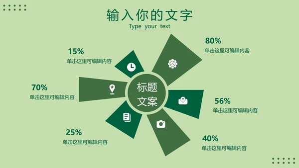 绿色环保工作总结报告PPT模板