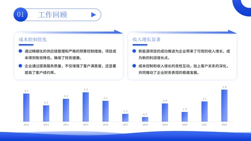 蓝绿色立体风能源企业员工年中总结PPT模板