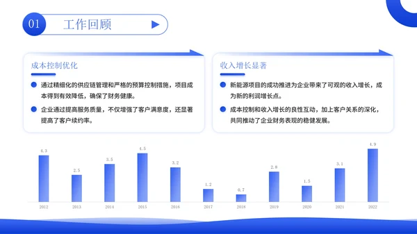 蓝绿色立体风能源企业员工年中总结PPT模板