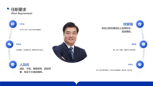 校园招聘蓝色简约商务风PPT