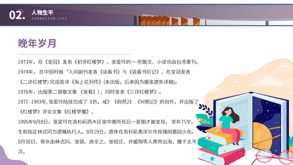 张爱玲名人介绍文学作家读书分享PPT模板