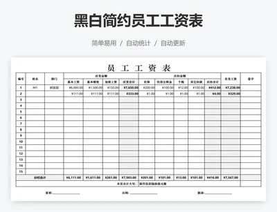黑白简约员工工资表