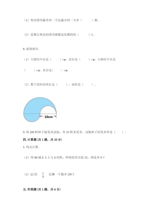 小学数学六年级上册期末测试卷含完整答案（必刷）.docx