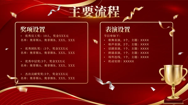 红色奖杯奢华流体新春年会策划带内容PPT模板