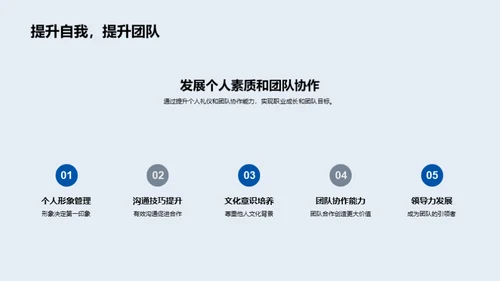 科技礼仪提效策略