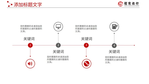 招商银行工作报告通用PPT模板