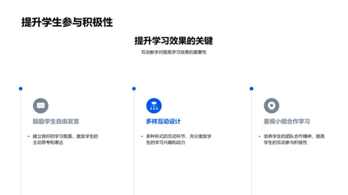 互动教学策略报告PPT模板