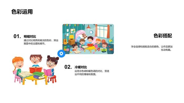 美术课程学习报告