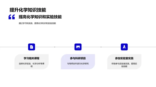 化学元素学习指南PPT模板