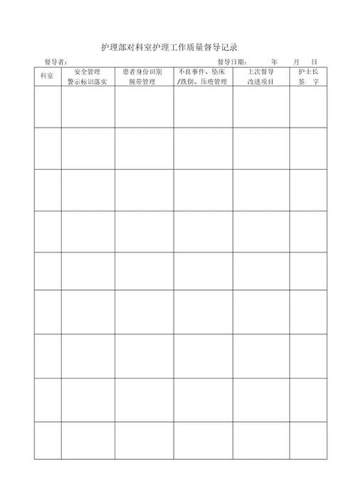 护理部对科室护理工作质量督导记录