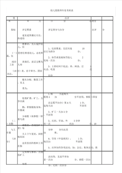 幼儿园教师年度考核表格