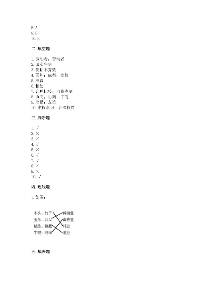 部编版四年级下册道德与法治《期末测试卷》（夺冠系列）word版.docx