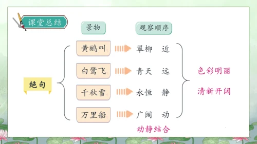 【核心素养】部编版语文二年级下册-15. 古诗二首 第1课时（课件）