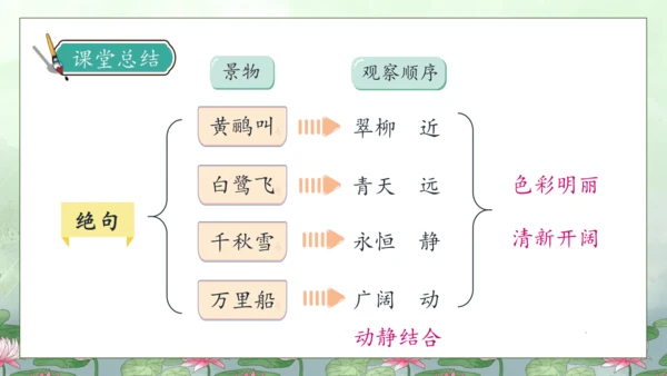 【核心素养】部编版语文二年级下册-15. 古诗二首 第1课时（课件）