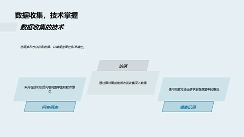 探索通识教育之力