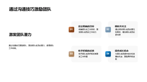 管理沟通的策略与技巧