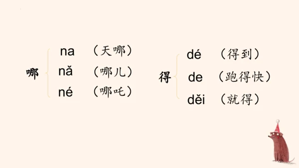 部编版2022-2023学年语文二年级上册期末复习专项-多音字  课件-