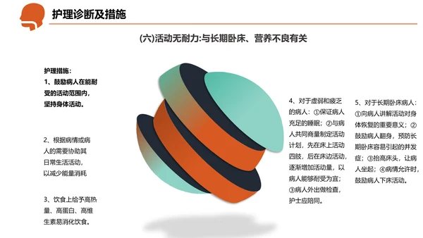 急诊急救工作呼吸衰竭病例创救患者PPT模板
