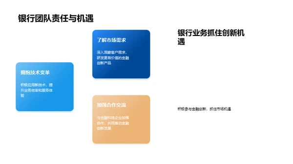 金融科技助力