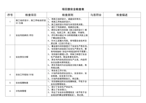 项目安全检查表.docx