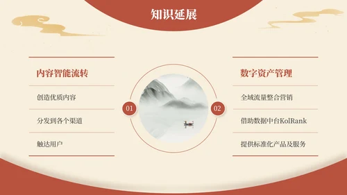 黄色弘扬国学经典传承中华文化PPT模板