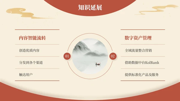 黄色弘扬国学经典传承中华文化PPT模板