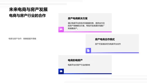 电商助推房产销售PPT模板