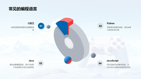 编程入门与游戏设计