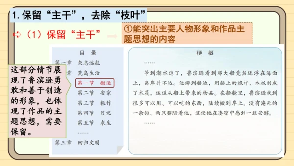 统编版语文六年级下册2024-2025学年度习作：写作品梗概（课件）