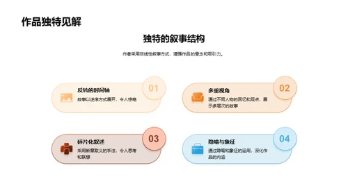 文学作品深度剖析