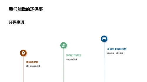 小卫士，保护地球
