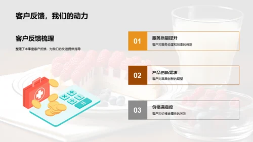 季度餐饮业绩总结