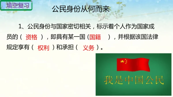 六年级上册道德与法治第二单元我们是公民复习课件