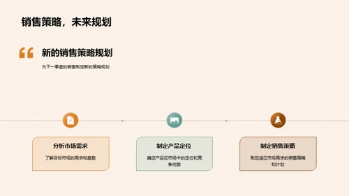 餐饮销售策略解析