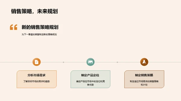 餐饮销售策略解析