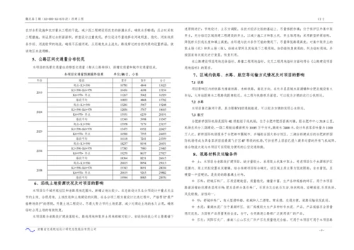 改建工程初步设计说明范本.docx