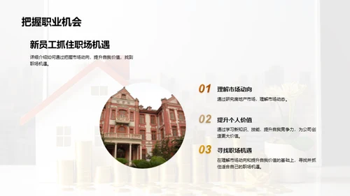 房地产市场深度解析