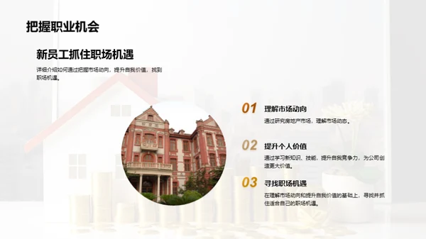 房地产市场深度解析
