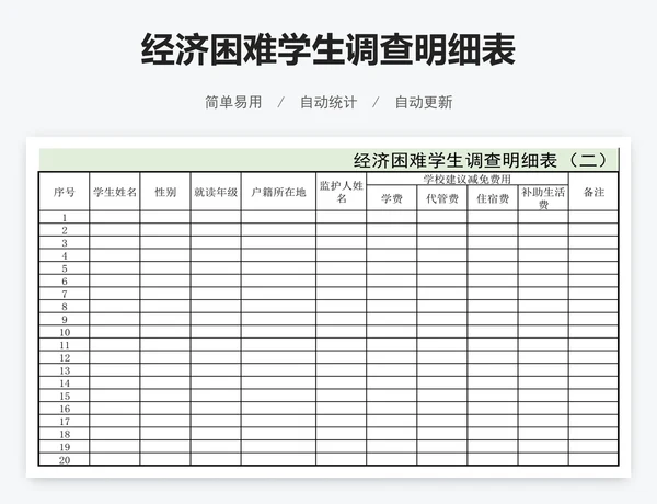 经济困难学生调查明细表