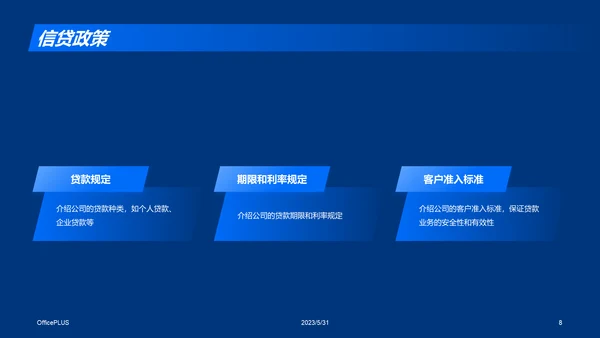 蓝色商务现代信贷风险评估研究报告PPT模板