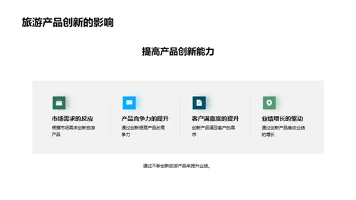旅游业之巅：业绩提升探索
