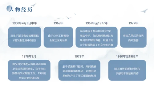 当代文学作家《余华》通用PPT模板
