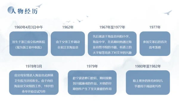 当代文学作家《余华》通用PPT模板