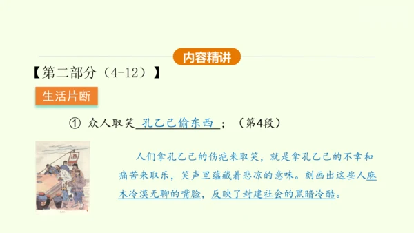 第5课 孔乙己 课件(共45张PPT)-【课堂无忧】新课标同步核心素养课堂